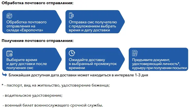 Epochta_01.jpg Epochta_01.jpg