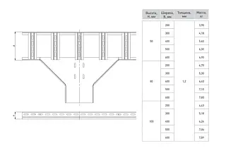 Ответвитель T-образ. лестничный 50х100мм EKF