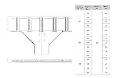 Ответвитель T-образ. лестничный 50х100мм EKF