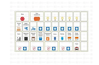 Комплект модульных наклеек малый с инд. ШК (110х200) EKF PROxima
