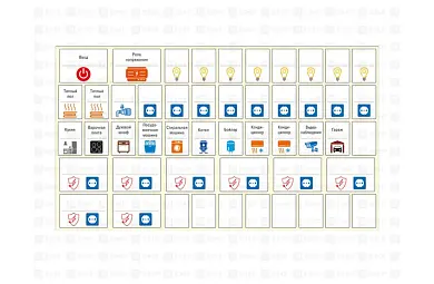 Комплект модульных наклеек средний (137х240) EKF PROxima