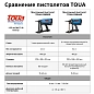 Гвоздезабив.инструм. по бетону TOUA GSN50E (TOUA)